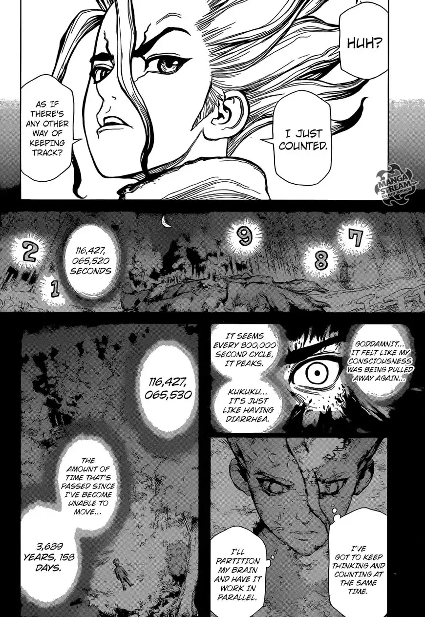 Dr. Stone Chapter 1 42